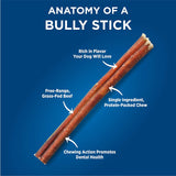 Barkworthies Odor-Free Bully Sticks - Healthy Dog Chews - Duelenterprises.com